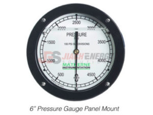 Pressure-Indicator-Systems2-300×225