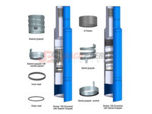 Series-150-Releasing-and-Circulating-Overshot-300×225