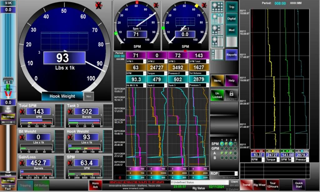 Electronic Rig Monitoring System