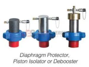 Pressure Indicator Systems